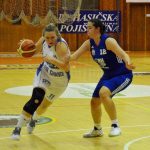 Basketbalistky U19 Chance byly podvanácté bez šance