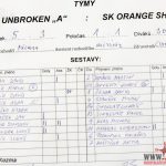 Okresní futsal Písecka vstoupil do vyřazovacích bojů