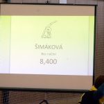 Šestadvacátý ročník Milevského poháru je minulostí