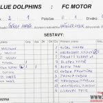 Týmy Chelsea Fans a Motor dělaly favoritům potíže