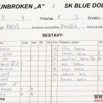 Ve finále okresní soutěže se utkají spol. Sršni/Tchibuk B a Davis/Unbroken B. K titulu okresního přeborníka má blíž Unbroken A