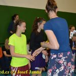 Tygřice ovládly domácí turnaj bez ztráty kytičky