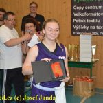 Tygřice ovládly domácí turnaj bez ztráty kytičky