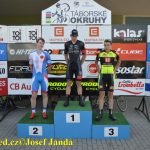 Seriál Táborské okruhy ovládl Martin Boubal