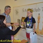 ŠACHklub Tábor vyhlásil krále a královnu