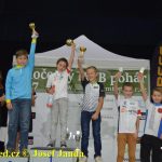 V Jistebnici proběhlo slavnostní vyhlášení nejlepších v Jihočeském MTB poháru