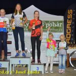 V Jistebnici proběhlo slavnostní vyhlášení nejlepších v Jihočeském MTB poháru