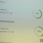 Naváděcí systém parkování se testuje. Auta ohlídají čidla a mobilní data