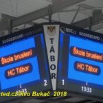 Hokej: Černá série pokračuje. Tábor podlehl Kolínu 2:5