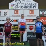 Reprezentovat svou školu vyrazilo na Táborské okruhy 65 závodníků