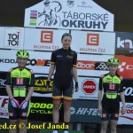 První závod Táborských okruhů je minulostí. Raduje se Martin Boubal