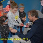 Vydařená premiéra soutěžního aerobiku Master Class v Milevsku. Čtyři medaile zůstaly doma!