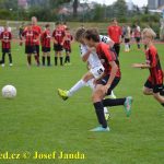 Legendy československé kopané zvítězily v Táboře 4:1. Turnaj mladších žáků ovládly Dražice