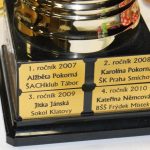 Šachový dívčí turnaj Chess Lady letos ozdobila rekordní účast