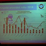 Senioři si připomněli, jak chránit své bezpečí v silničním provozu