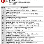 Harmonogram mobilních sběrných dvorů v Budějovicích se rozjel naplno