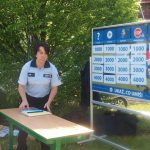 Studenti gymnázia vybrali okolo třiceti tisíc na Dni proti rakovině