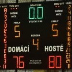 Extraliga žen basketu: Parádní obrat zůstane ve stínu porážky