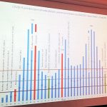 Ředitelka KHS: Jihočeský kraj je v naprosto klidné epidemiologické situaci