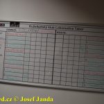 Kuželkářský maraton přilákal 241 hráčů. Padaly i rekordy z prvního ročníku