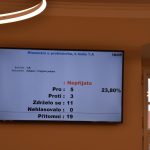 V Soběslavi radniční koalice umlčela občany. Do programu posledního zastupitelstva nedala bod Různé