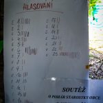 V Klukách oslavují 700 let od první písemné zmínky o obci velkolepě