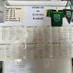 Hokejový kemp South Stars hlásil plno. Děti se k nám vrací a ještě přivádí své kamarády, dělá radost Martinu Všetečkovi