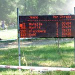 V areálu Bilinka probíhá mistrovství republiky v Cross country