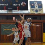 Mladší žákyně BK Strakonice vstoupily do nové sezony vítězně