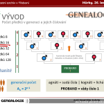 Genealogie, cesta z archivu nejen k rodokmenu
