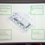 Co bude s dolním areálem nemocnice v Českých Budějovicích? Kraj tu připravuje centrum sociálních služeb a bytovou čtvrť