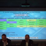 Ve Veselí nad Lužnicí budou mít od října nového vrchního strážníka