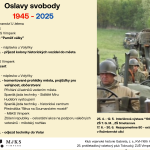 Oslavy 80. výročí konce druhé světové války chystají i ve Vimperku a Strakonicích