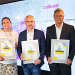 Nejlepším Místem pro život je Jihočeský kraj