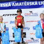 VIDEA: Krásný zvuk motorů vystřídalo na Hradišti šustění galusek