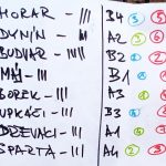 Bravurní smeče Klora dovedly Máj k vítězství na 25. ročníku nohejbalové Kaštaniády v Úsilném