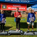 VIDEO: První ročník seriálu TFA Junior je u konce. Zapojilo se do něj 272 dětí