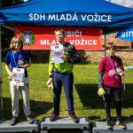 VIDEO: První ročník seriálu TFA Junior je u konce. Zapojilo se do něj 272 dětí