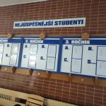 Ředitel úspěšného strakonického gymnázia Miroslav Hlava: Kéž by ve školství vydržel zdravý rozum