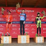 Chýnov se ponořil do cyklokrosových soubojů na blátě. Mezi žáky vládli závodníci Cycling Academy Tábor