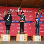 Chýnov se ponořil do cyklokrosových soubojů na blátě. Mezi žáky vládli závodníci Cycling Academy Tábor