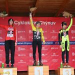 Chýnov se ponořil do cyklokrosových soubojů na blátě. Mezi žáky vládli závodníci Cycling Academy Tábor