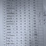 Strakonická kuželna hostila už 33. ročník turnaje O metrovou jitrnici