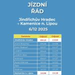 Jindřichohradecká úzkokolejka ožije Mikulášskou parní jízdou
