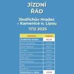 Jindřichohradecká úzkokolejka ožije Mikulášskou parní jízdou
