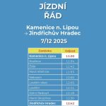 Jindřichohradecká úzkokolejka ožije Mikulášskou parní jízdou
