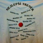 Trenéři, hráčky a sportovní osobnosti vzpomínají na basketbalovou legendu ze Strakonic