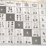 Třetiligový pingponkář trápil extraligové nohejbalisty