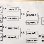 Třetiligový pingponkář trápil extraligové nohejbalisty