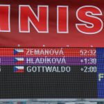 Zemanová potvrdila na MČR v cyklokrosu roli favoritky, táborská Hrdinová sedmá